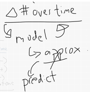 Just admire this amazing handwriting! 