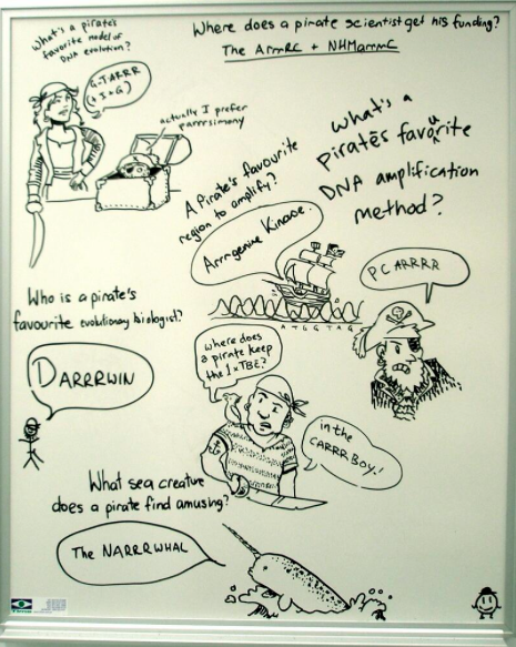 @AmericanBeetle's whiteboard of science pirate puns. 