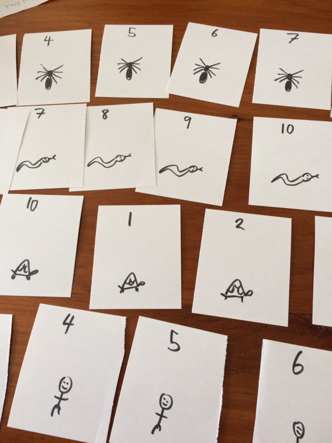 Cards given to students, for quick abilities to arrange into groups.