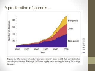 Strategies
• Do your research
• Balance your publications between higher profile / higher
  impact publication venues and ...
