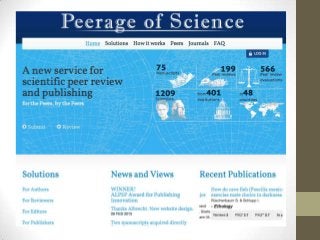 Perspectives on Academic Publishing