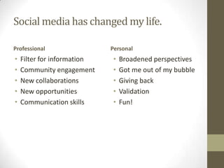 Social media has changed my life.
Professional
• Filter for information
• Community engagement
• New collaborations
• New ...